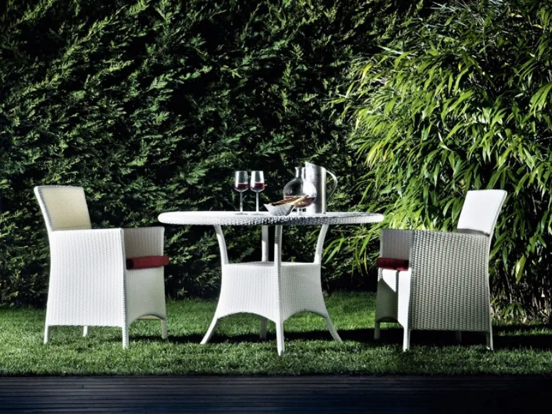 Progettare un giardino