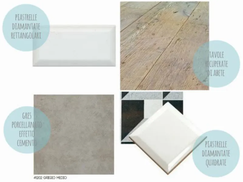 materiali progetto interni